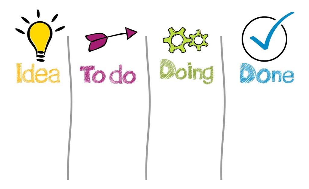 一人旅を出発前に仕事を効率よく終わらせる方法は？