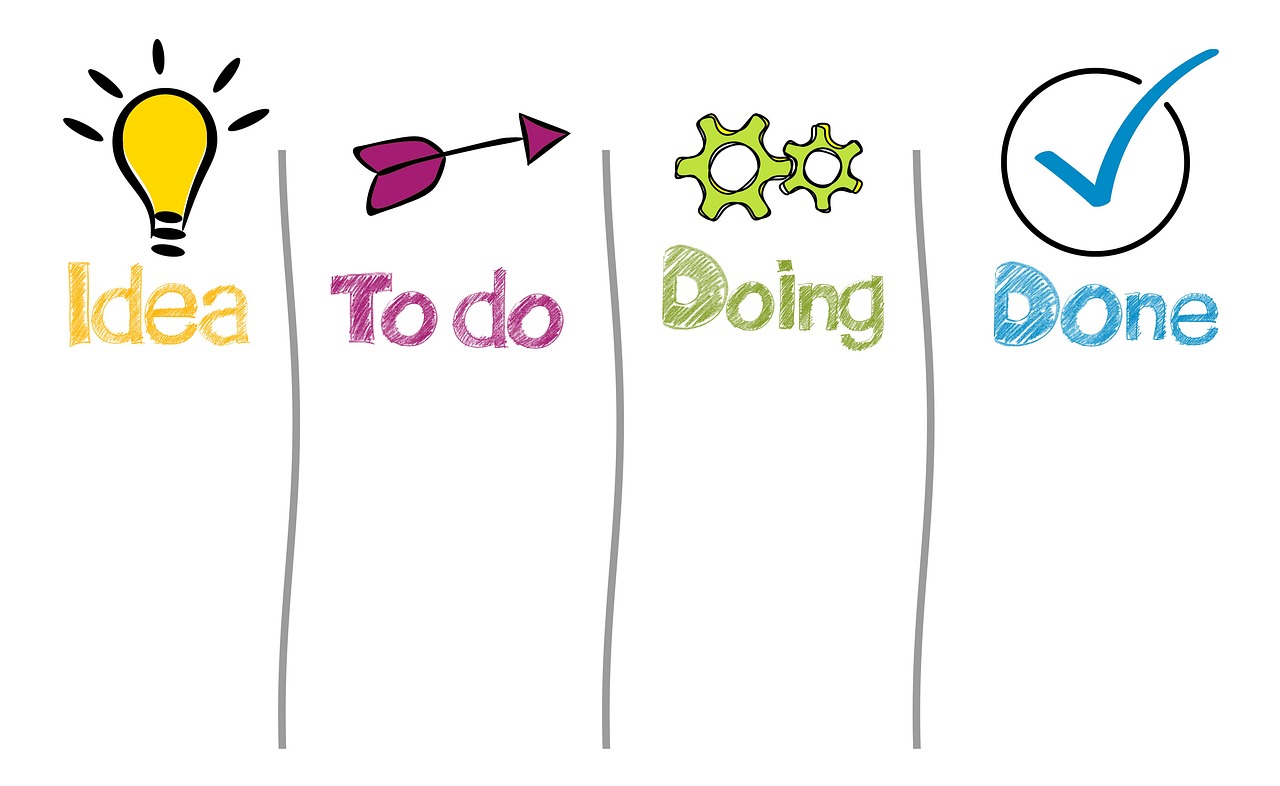 一人旅を出発前に仕事を効率よく終わらせる方法は？